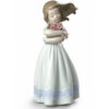 Figura Lladró Brillo "Tierna Inocencia" 01009216